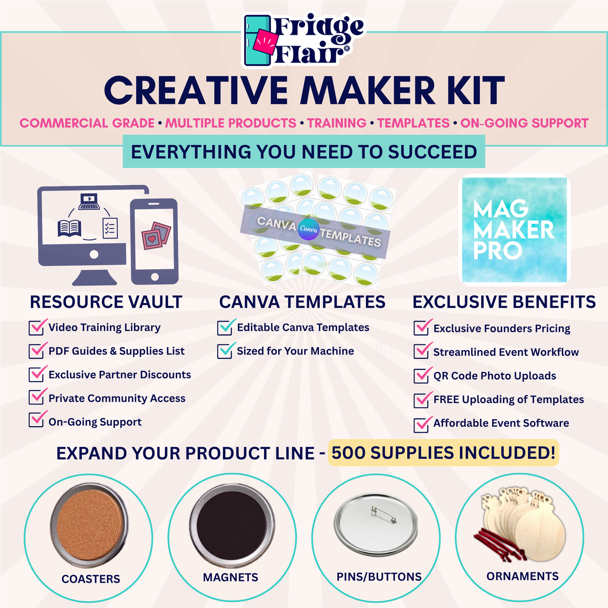 4" (100mm) Round Creative Maker Kit