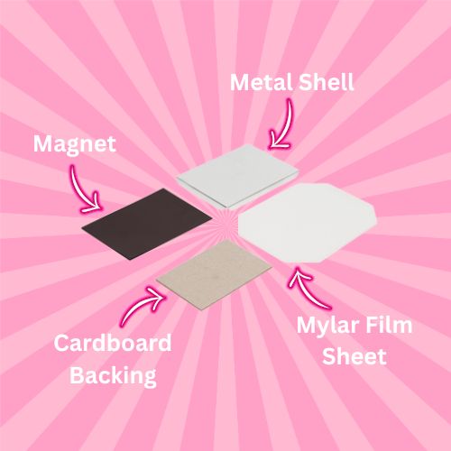 FRIDGE FLAIR™ | 2.5"x3.5" (65mmx90mm) Magnet Making Machine Kit w/ BONUSES!