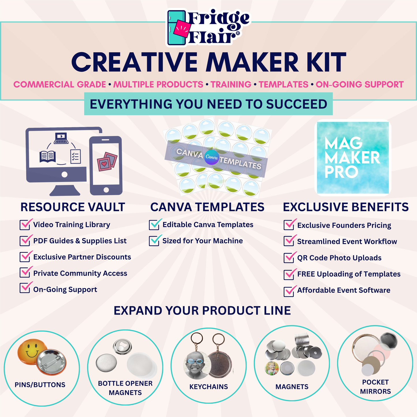 2.25" (58mm) Round Creative Maker Kit