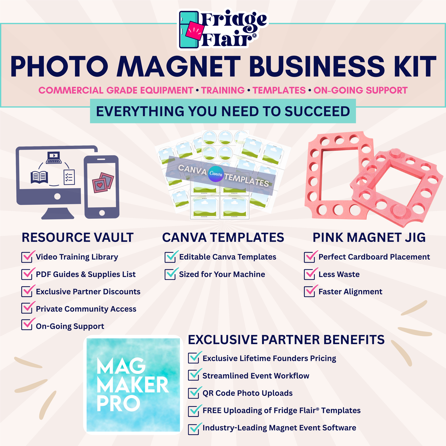 2.5"×2.5" Magnet Making Kit